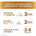 Терафлекс капсулы 500 мг+400 мг 100 шт
